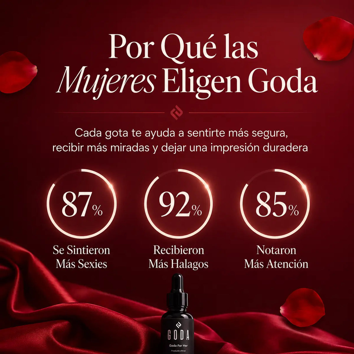 Goda® For Her